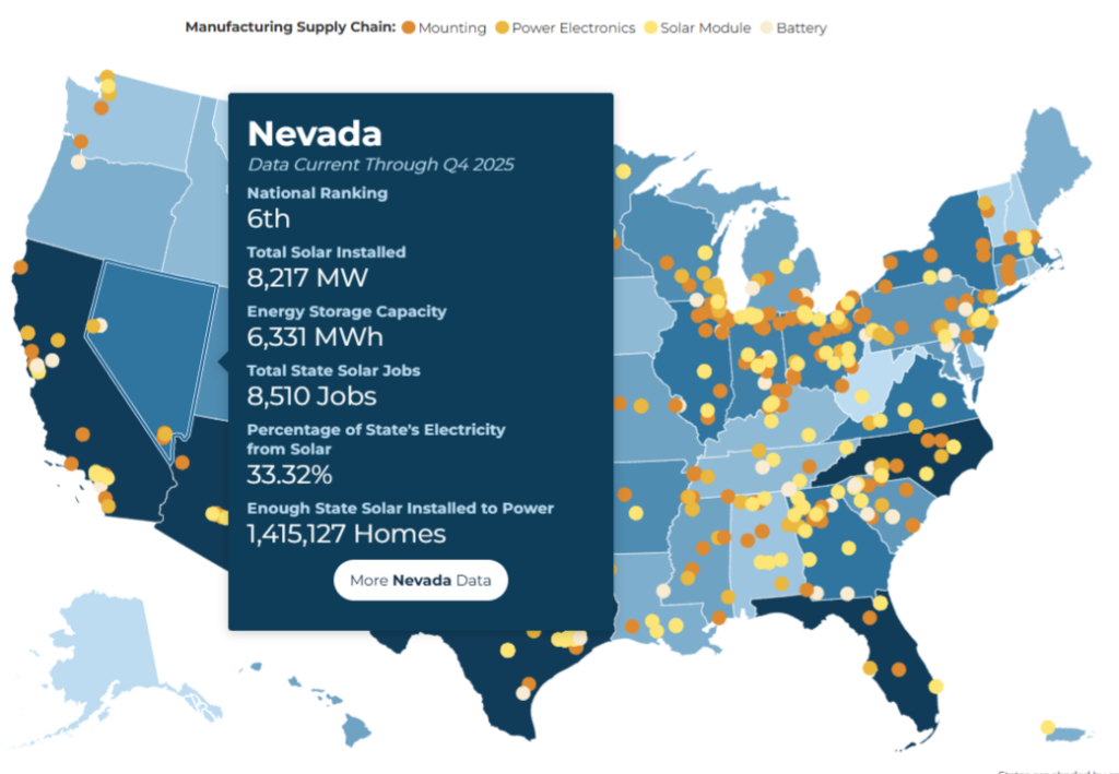 Nevada Solar Stats